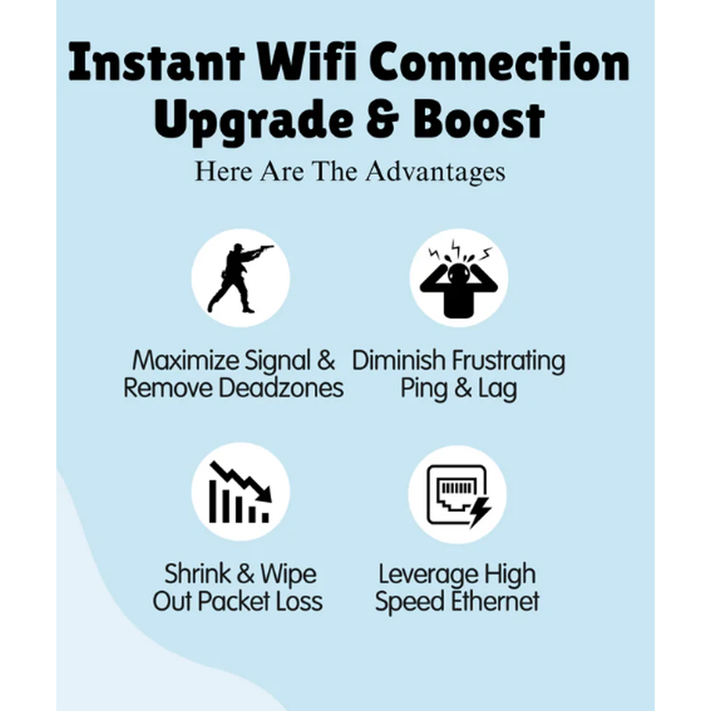 Wifi Repeater Wifi Signal Amplifier